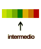 mirtillo